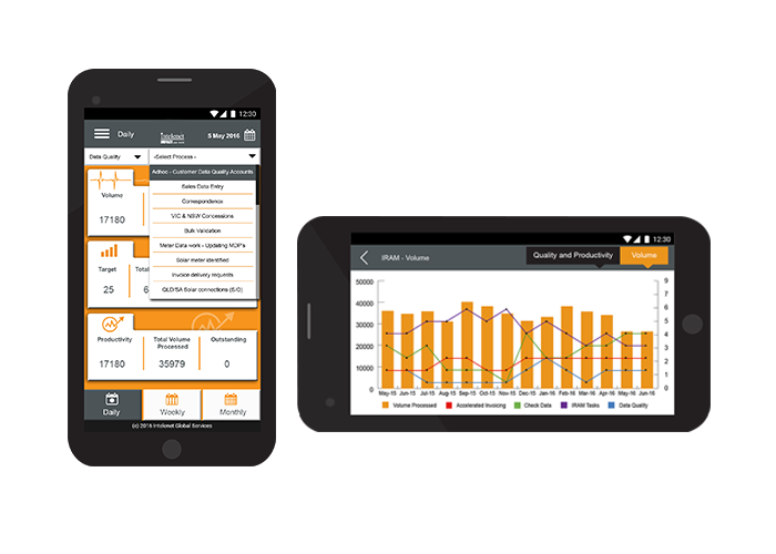 Mobile App